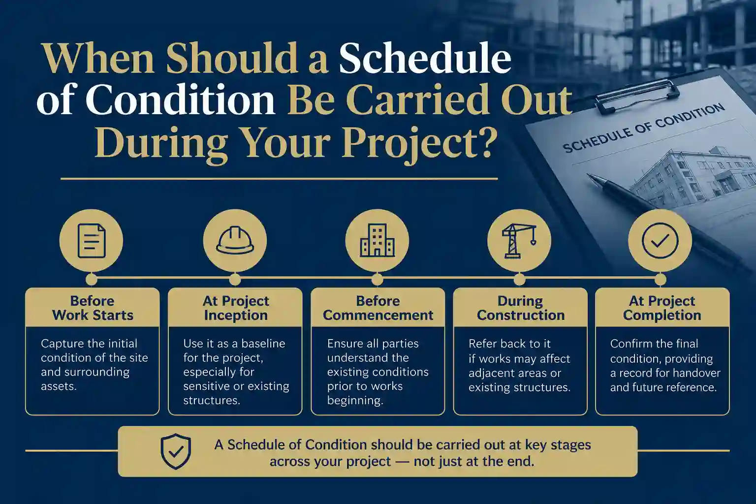 When Should a Schedule of Condition Be Carried Out During Your Project Fareham?